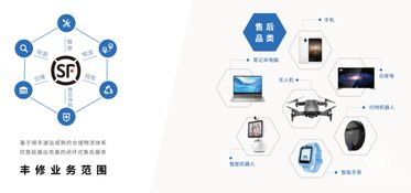 華為手機問鼎全球第二背后 揭秘支撐其輝煌的售后軟件系統與供應商生態(tài)