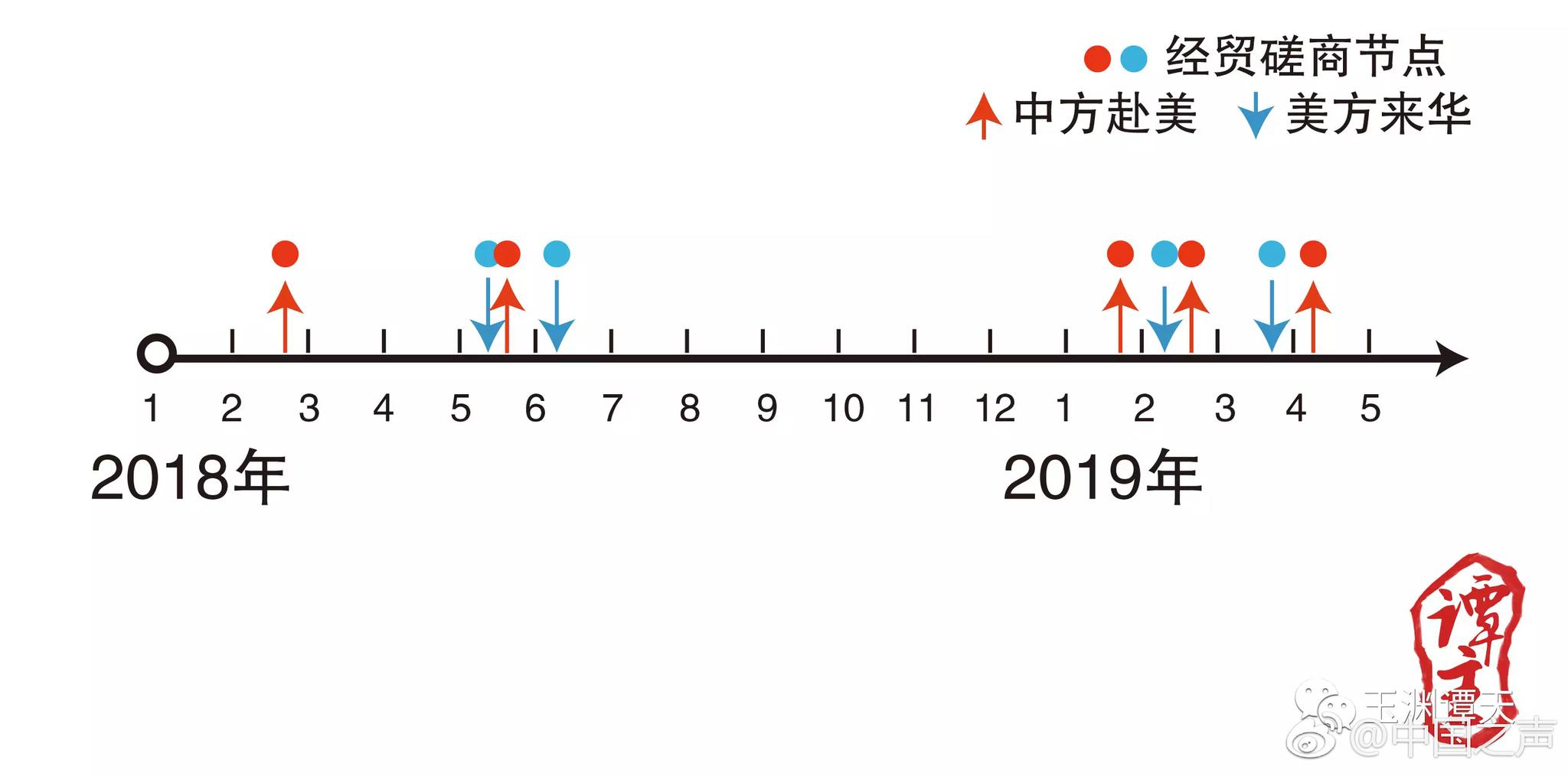 《海南省高新技術產業“十四五”發展規劃》印發