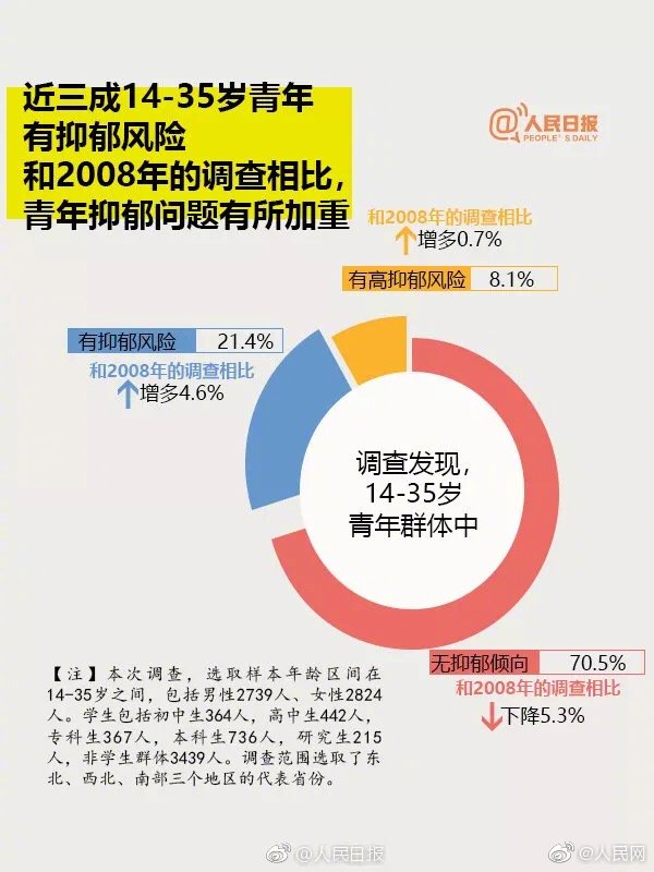 政能量丨騰籠換鳥鳳凰涅槃！一圖帶你看懂山東新舊動(dòng)能轉(zhuǎn)換這三年